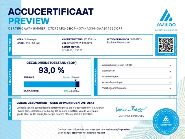 Volkswagen ID.3 First Plus 58 kWh 2020 Elektrisch 5