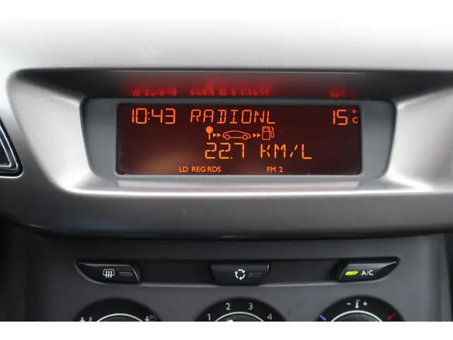 Citroën C3 1.6 e-HDi Tendance 2014 Diesel 21