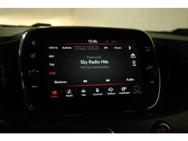 Fiat 500C 0.9 TwinAir Turbo Sport Cabrio 2017 Benzine 23