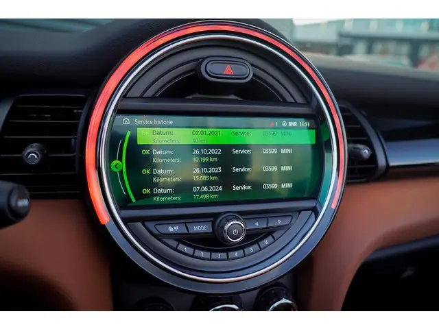 MINI Cooper S Cabrio Mini 2.0 Hammersmith 2021 Benzine 45