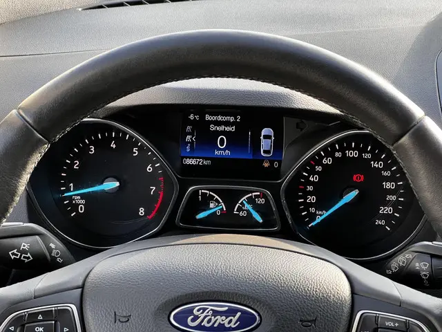 Ford Kuga 1.5 EcoBoost Titanium 2019 Benzine 21