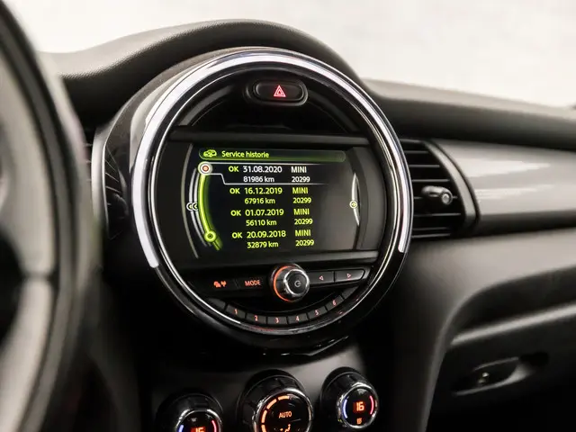 MINI Cooper Cabrio Mini 1.5 Black Sport 2017 Benzine 22