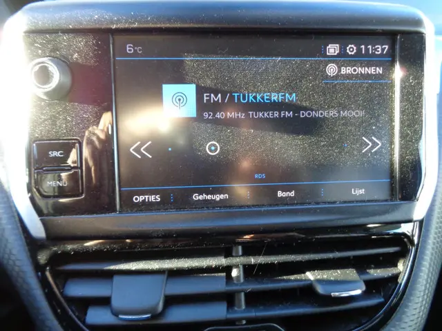 Peugeot 2008 1.2 PureTech GT-Line 2019 Benzine 9