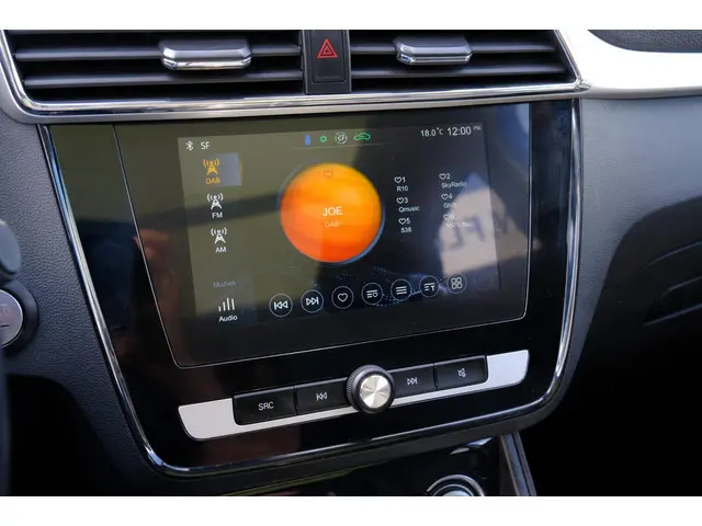 MG ZS EV MG Luxury 45 kWh Aut. Pano|Leder 2019 Elektrisch 16