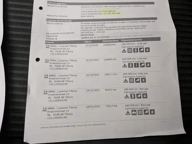 Mazda 3 2.0 TS+ 2014 Benzine 23