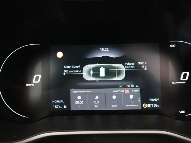 MG ZS-EV MG EV 50 KWH LUXURY 2022 Elektrisch 33