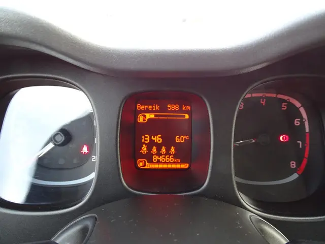 Fiat Panda 1.0 Hybrid City Life 2022 Hybride Benzine 15