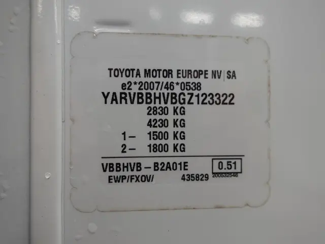 Toyota ProAce 95pk Long L3H1 2018 Diesel 40