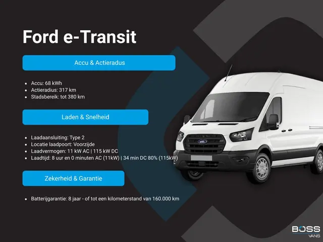 Ford E-Transit 68kWh 184PK 2023 Elektrisch 2