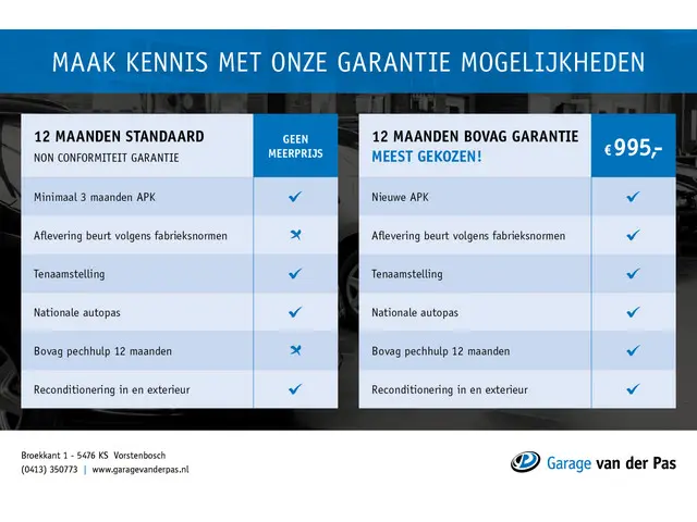 Ford S-Max 1.5 Titanium 7p. Carplay Trekhaak 2019 Benzine 9