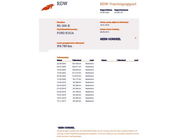 Ford Kuga 1.6 Titanium 2013 Benzine 29