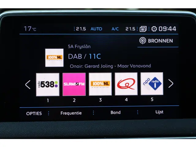 Peugeot 5008 1.2 PureTech Crossway 2019 Benzine 33