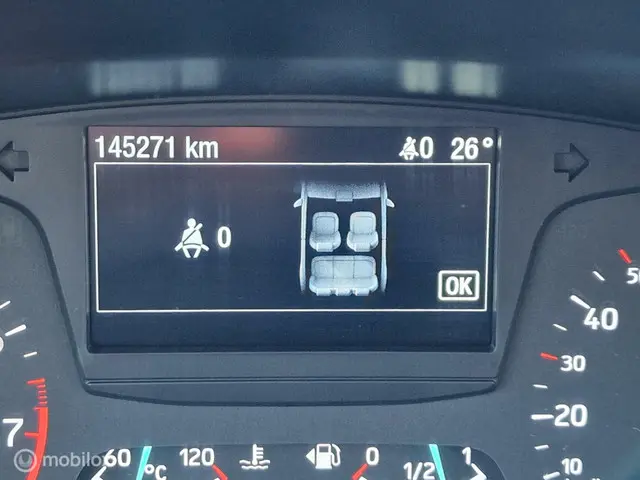 Ford Fiesta 1.1 Trend Maandaanbieding !!!! 2019 Benzine 21