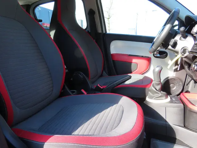 Renault Twingo 1.0 SCe Dynamique 2015 Benzine 12