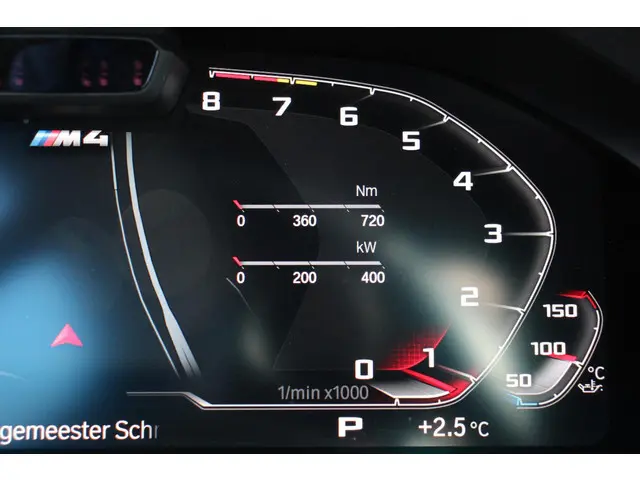 BMW M4 4-serie Coupé Competition 2021 Benzine 59