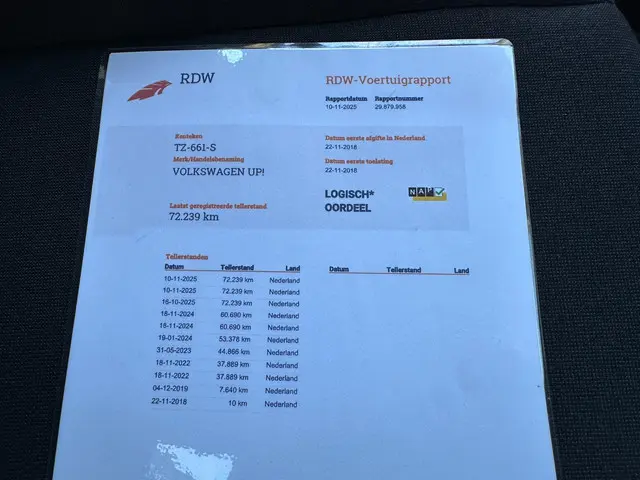 Volkswagen up! 1.0 BMT move up! 2018 Benzine 17