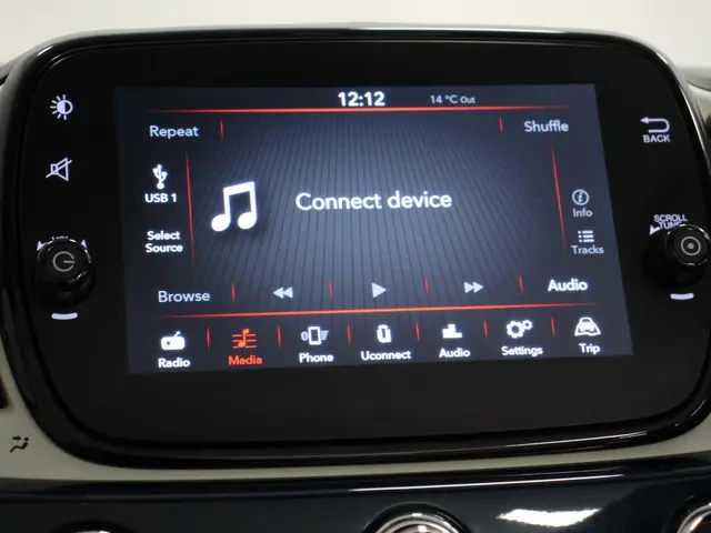 Fiat 500C 1.2 Lounge Automaat 2020 Benzine 38