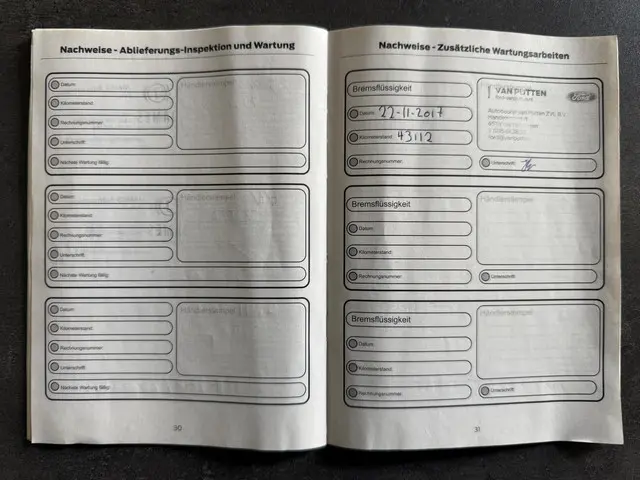 Ford S-Max 2.0 Vignale 7p. | 2015 | Automaat | 2015 Benzine 37