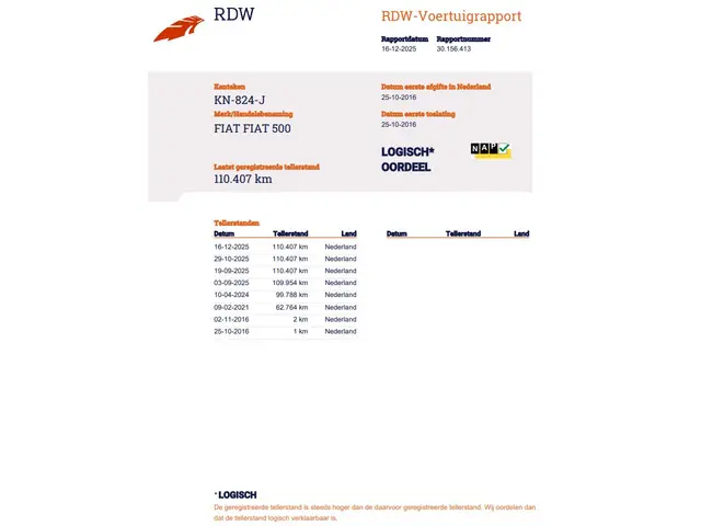 Fiat 500 0.9 TwinAir Turbo Popstar 2016 Benzine 15