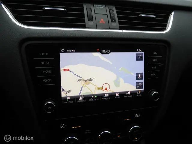 Škoda Octavia Combi 1.5 TSI Business 150 PK 2019 Benzine 18