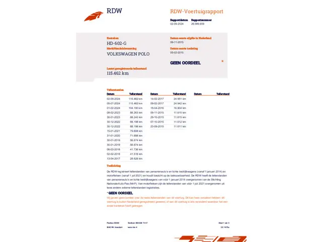 Volkswagen Polo 1.2 TSI Highline R-LINE 2015 Benzine 24