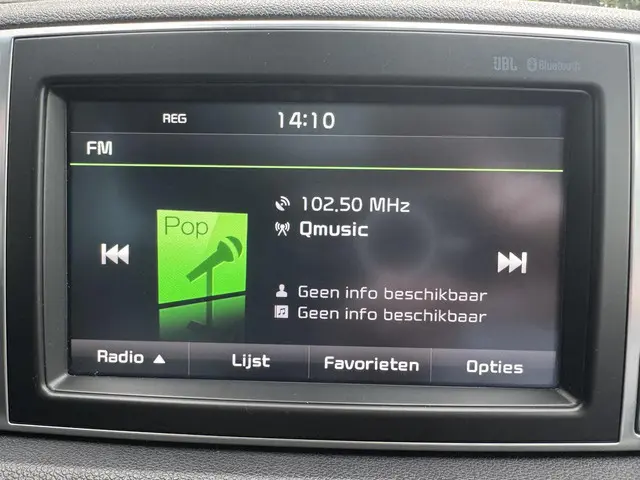 Kia Sportage 1.6 T-GDI 4WD GT-Line 2016 Benzine 28