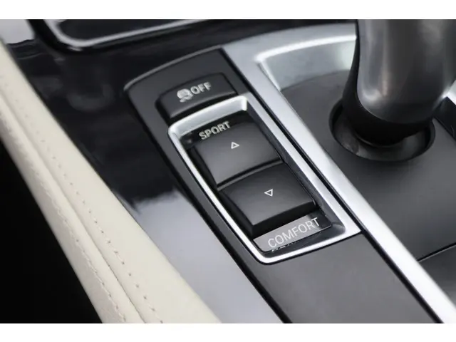 BMW 5 Serie Touring 535i Luxury Edition 2016 Benzine 52