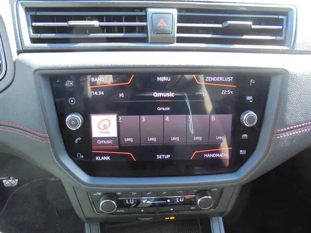 SEAT Ibiza 1.0 TSI FR Business Intense 2019 Benzine 5