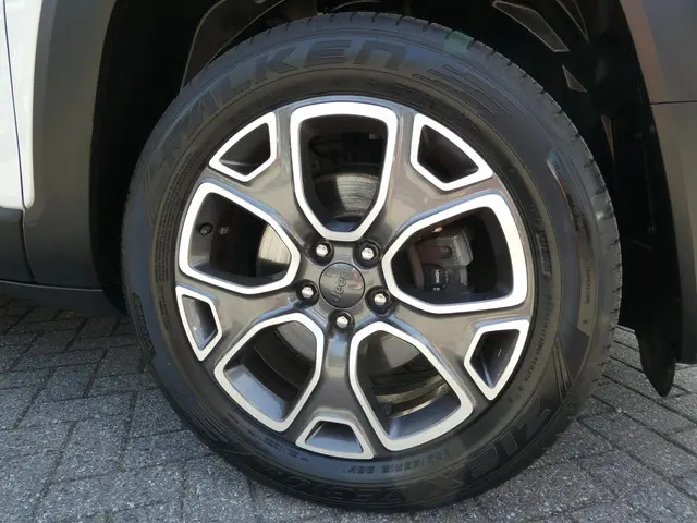 Jeep Renegade 1.4 MultiAir 140PK Limited 2016 Benzine 24