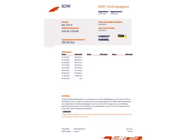 Dacia Logan MCV 0.9 TCe Bi-Fuel Laureate 2018 LPG/Gas 14