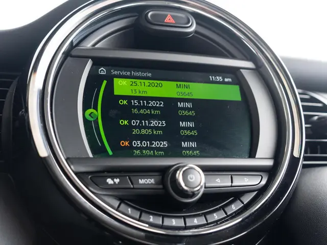 MINI 3-Deurs Cooper 2021 Benzine 30