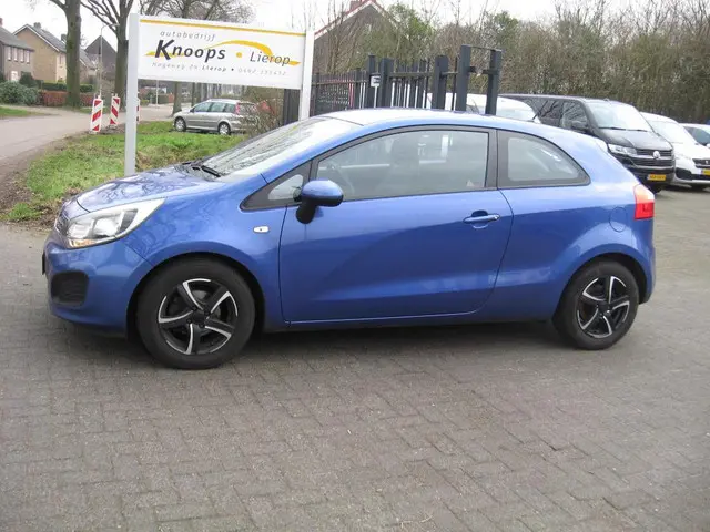 Kia Rio 2