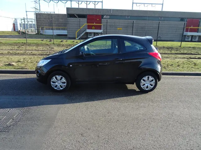 Ford Ka 2