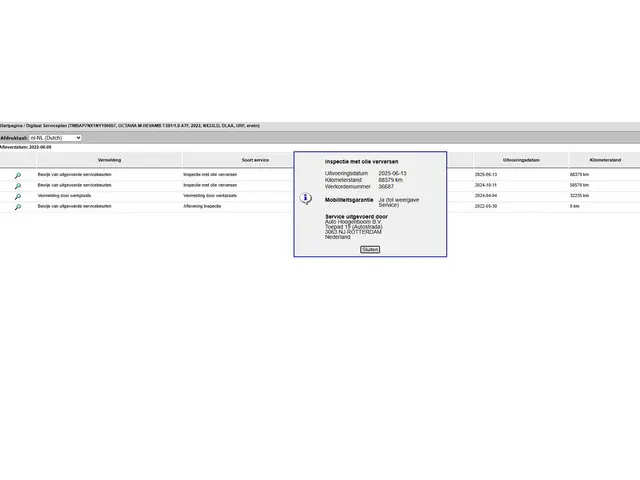 Škoda Octavia 1.0 e-TSI Sport Business 2022 Benzine 29