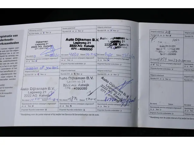 Hyundai i10 1.1 i-Drive Cool 1e Eigenaar 2012 Benzine 20