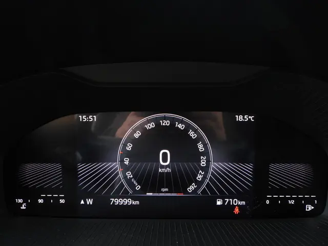 Škoda Karoq 1.0 TSI Ambition 2023 Benzine 23