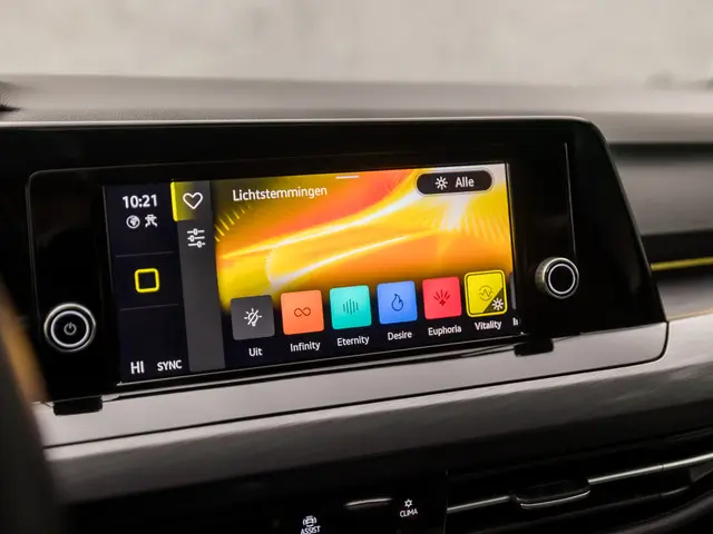 Volkswagen Golf 1.5 TSI Sport 2020 Benzine 26