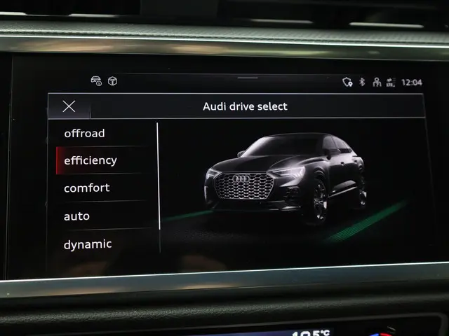 Audi Q3 Sportback 35 TFSI/150PK S Line 2025 Benzine 10