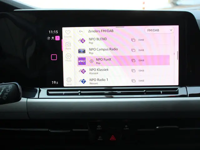 Volkswagen Golf 1.0 eTSI Life Business 2023 Benzine 32