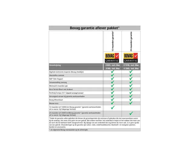 Ford Focus 1.0 Titanium|5Drs|Navi|Boekjes|Nap 2016 Benzine 13