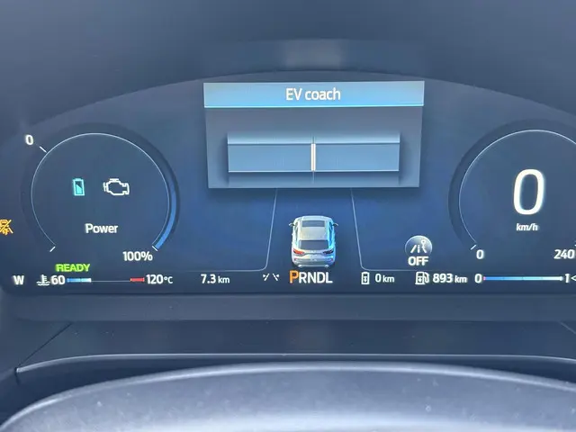 Ford Kuga 2.5 PHEV Titanium 2026 Hybride Benzine 24