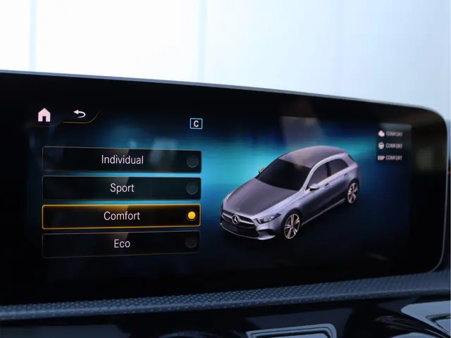 Mercedes-Benz A-Klasse 200 AMG-line 2019 Benzine 53