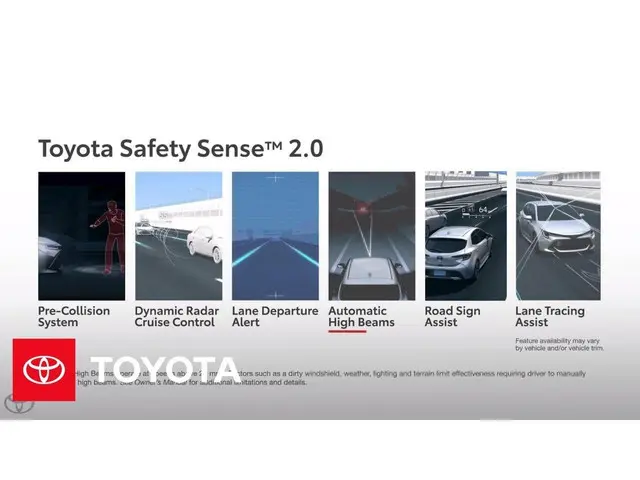 Toyota C-HR 1.8 Hybrid 140 Dynamic 2025 Hybride Benzine 7