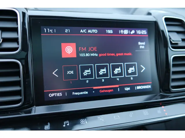 Citroën C5 Aircross PT 180 AUTOMAAT Shine 2019 Benzine 48