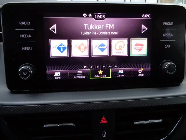 Škoda Kamiq 1.0 TSI Ambition 2023 Benzine 14