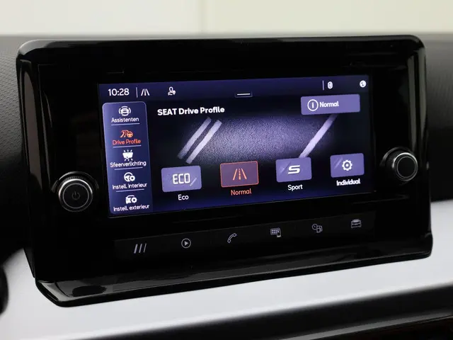 SEAT Arona 1.5TSI/150PK EVO FR DSG 2023 Benzine 6