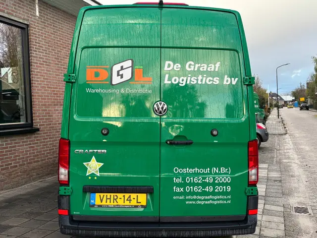 Volkswagen Crafter 35 2.0 TDI L4H3 2021 Diesel 7