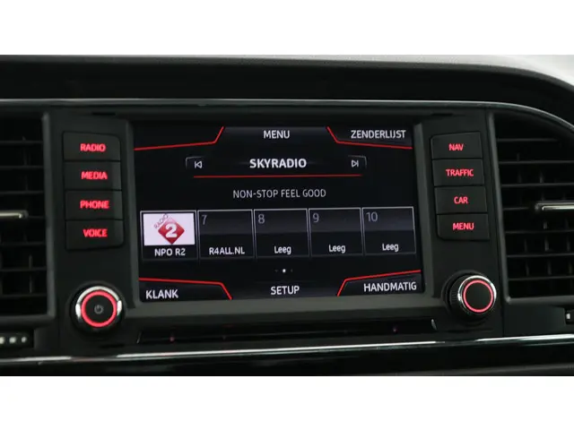 SEAT Leon ST 1.0 EcoTSI 115pk Style Connect 2016 Benzine 25