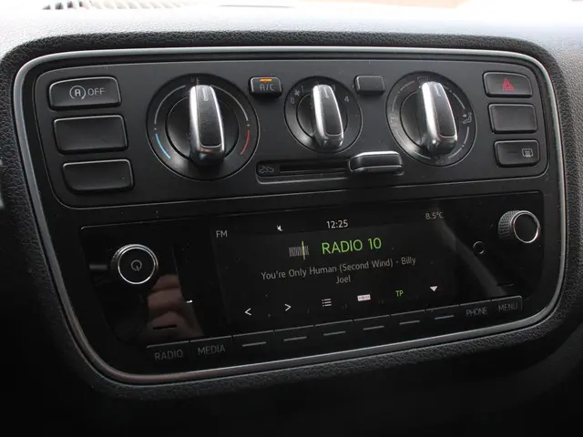 Škoda Citigo 1.0 Ambition 2019 Benzine 20