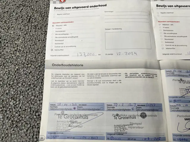 Peugeot 107 1.0 Active 2012 Benzine 20